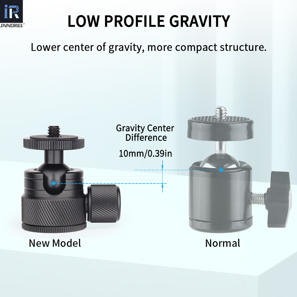 Mini Ball Head-INNOREL C19 CNC - Pan Tilt Bracket review and price