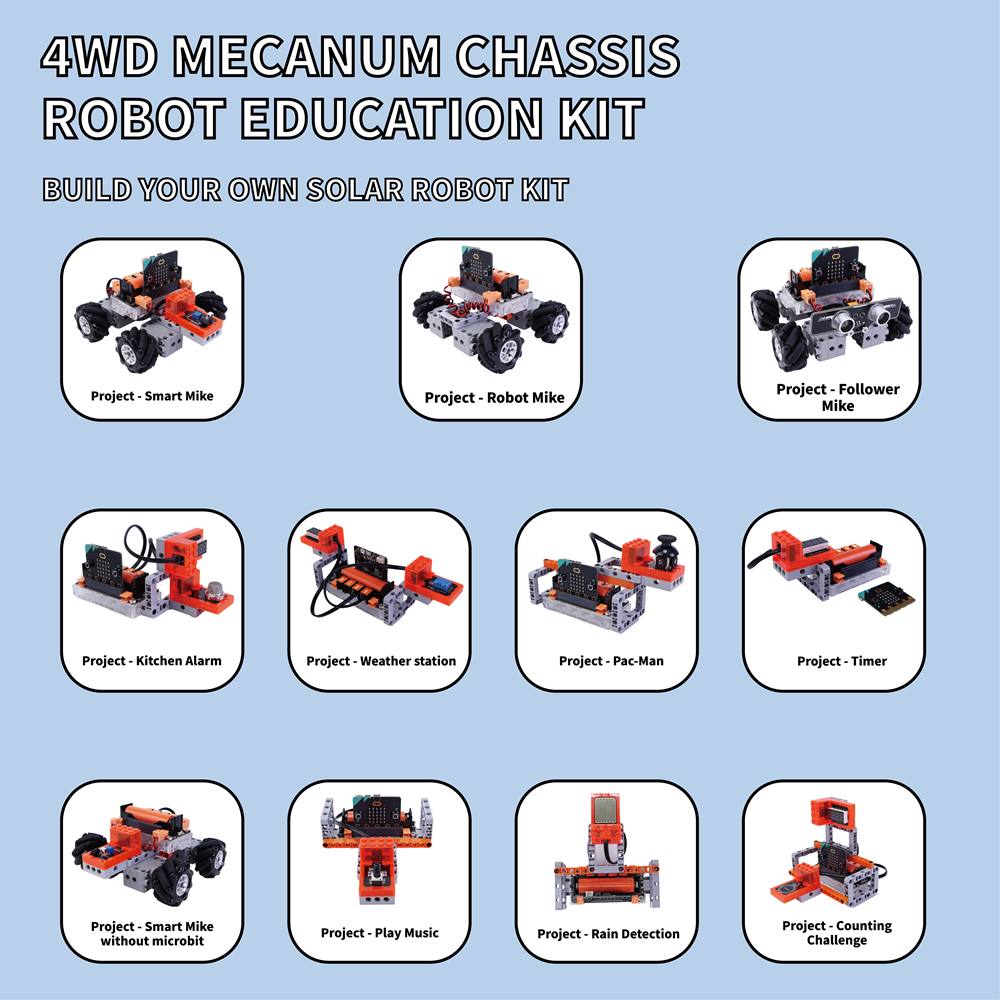 Middle East Kids 8+Old 4Wd Mec - Microbit Robot review and price