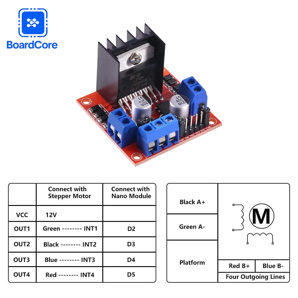 L298N Motor Driver Module Dual - L298N Module review and price