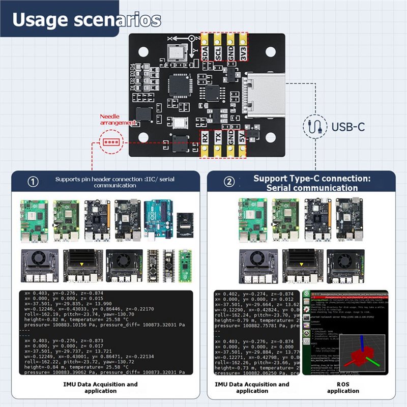 B92B 10-Axis IMU Sensor Module - Stm32 Robot review and price