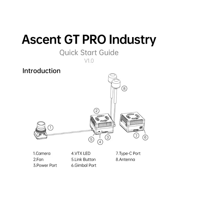 CADDXFPV Walksnail Ascent GT P - Pan Tilt Bracket review and price