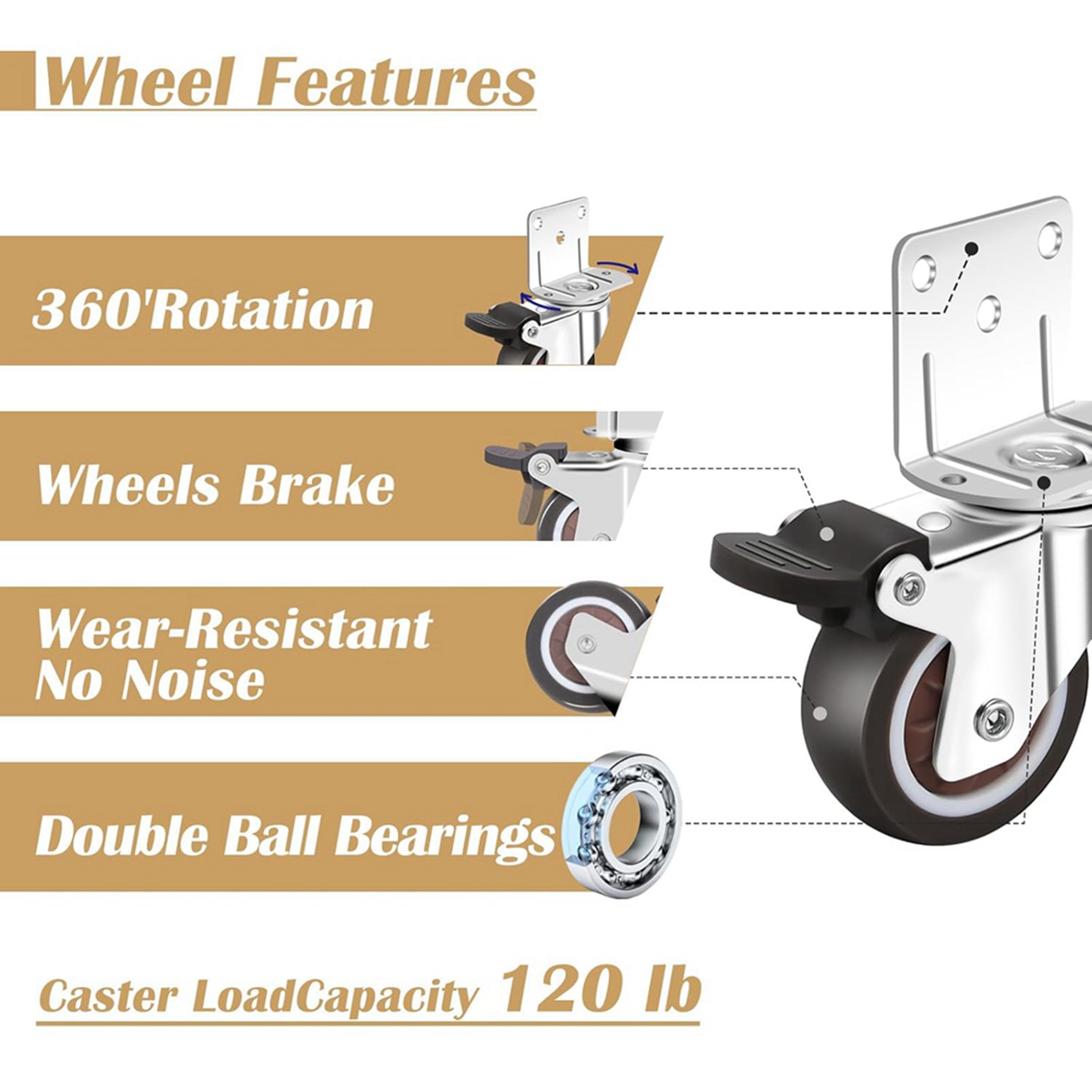 TFORU-Side Mount Casters,Caste - Caster Wheel review and price