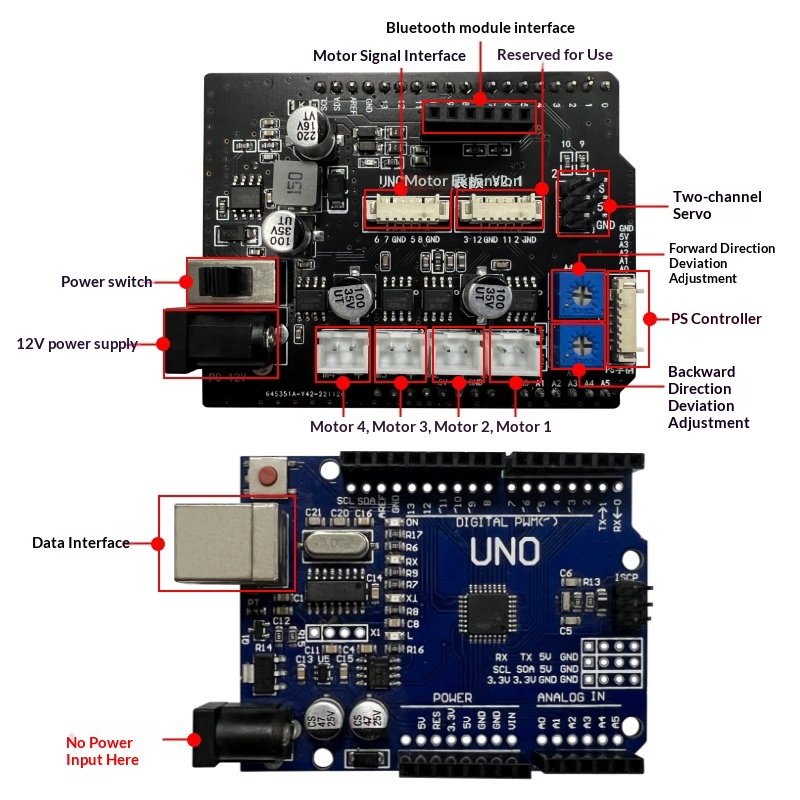 T800S UNO R3 Entry-Level Progr - Tracked Robot Chassis review and price