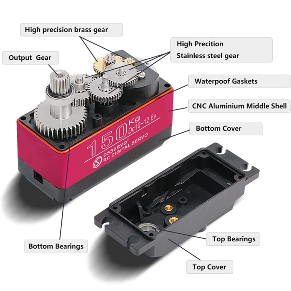 150kg 80kg 60kg Digital Servo  - Servo Bracket review and price