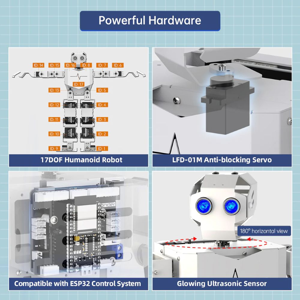 Hiwonder Tonybot Multimodal La - Robot Kit review and price