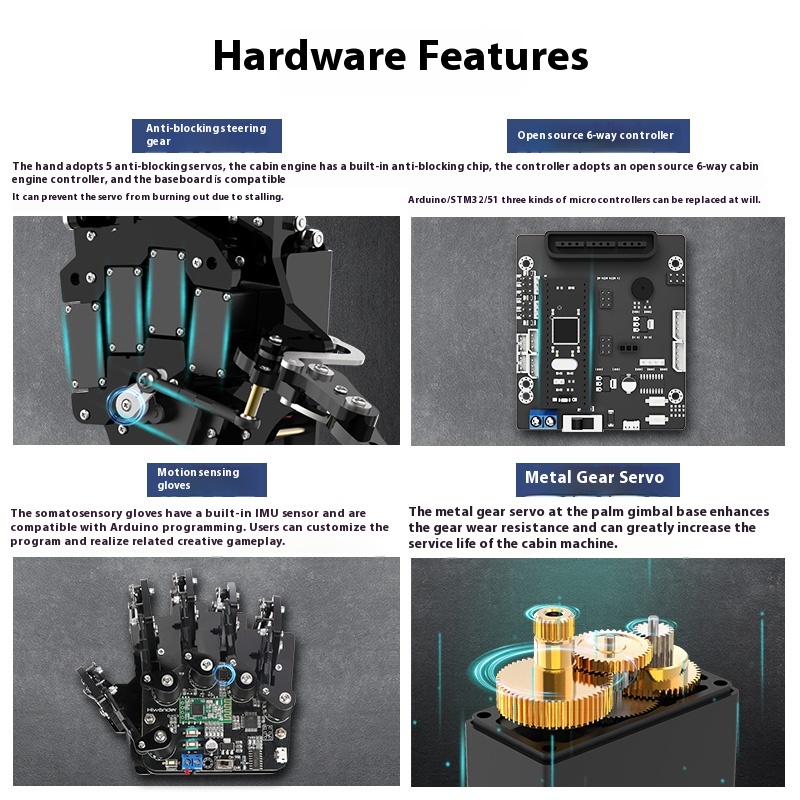 Bionic Robotic Hand Palm UHand - Stm32 Robot review and price