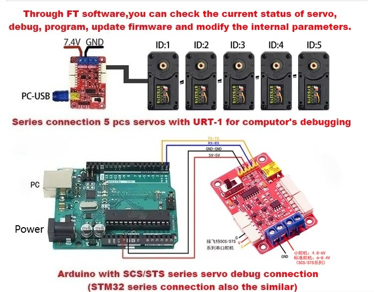 Feetech 7.4V 19KG Magnetic Enc - Arduino Robot review and price
