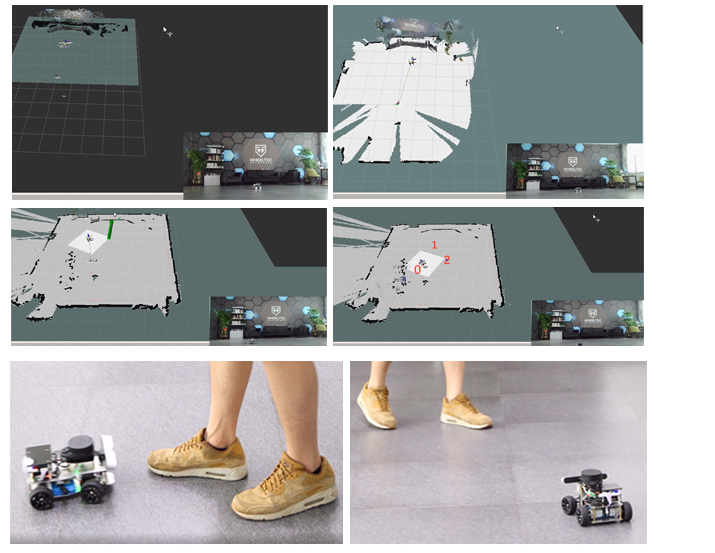 Raspberry Pi Ros Mecanum Wheel - Stm32 Robot review and price