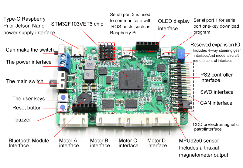Raspberry Pi Ros Mecanum Wheel - Stm32 Robot review and price