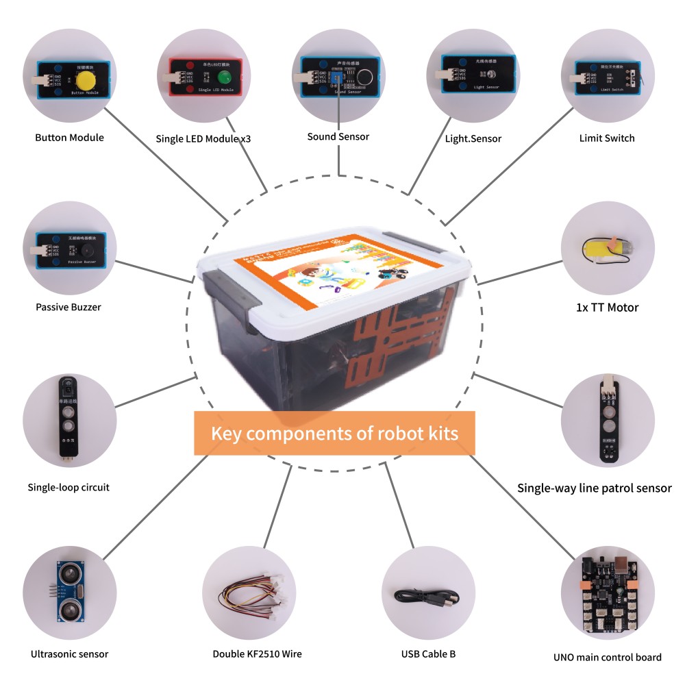 WEEEMAKE Senior Robotics Kit M - Robot Kit review and price