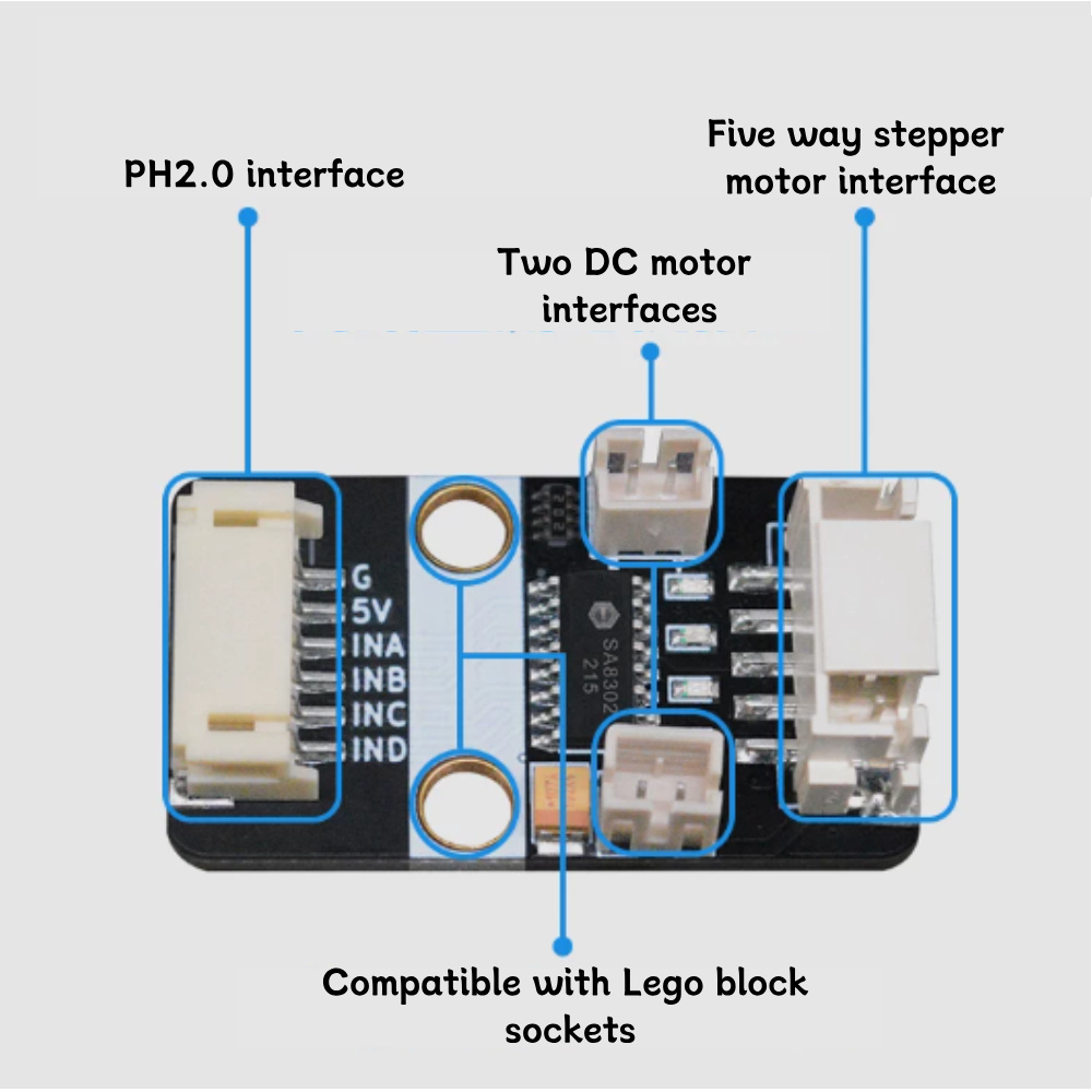 SA8302 Stepper Motor Driver Mo - Uln2003 Driver review and price